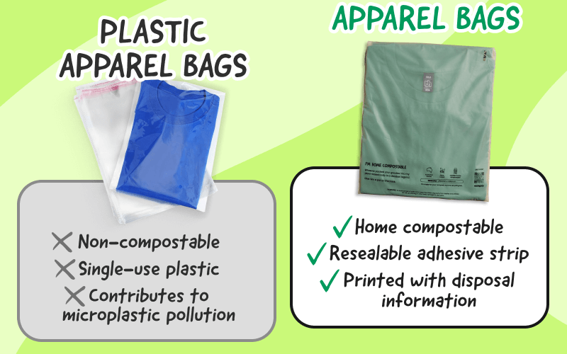 Shop Apparel Bags
