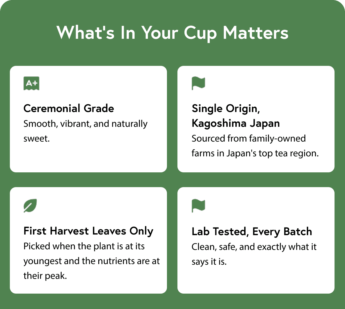 What's In Your Cup Matters