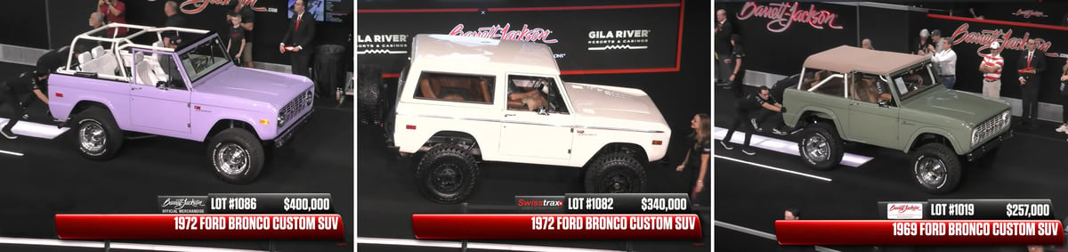 barrett jackson classic ford bronco market trends