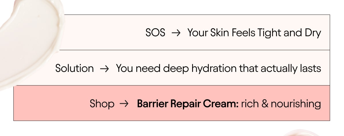 Shop Barrier Repair Cream
