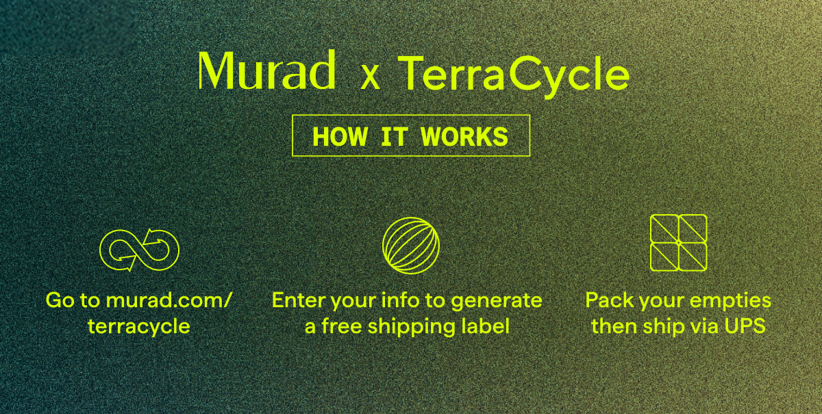 Murad x TerraCycle How It Works