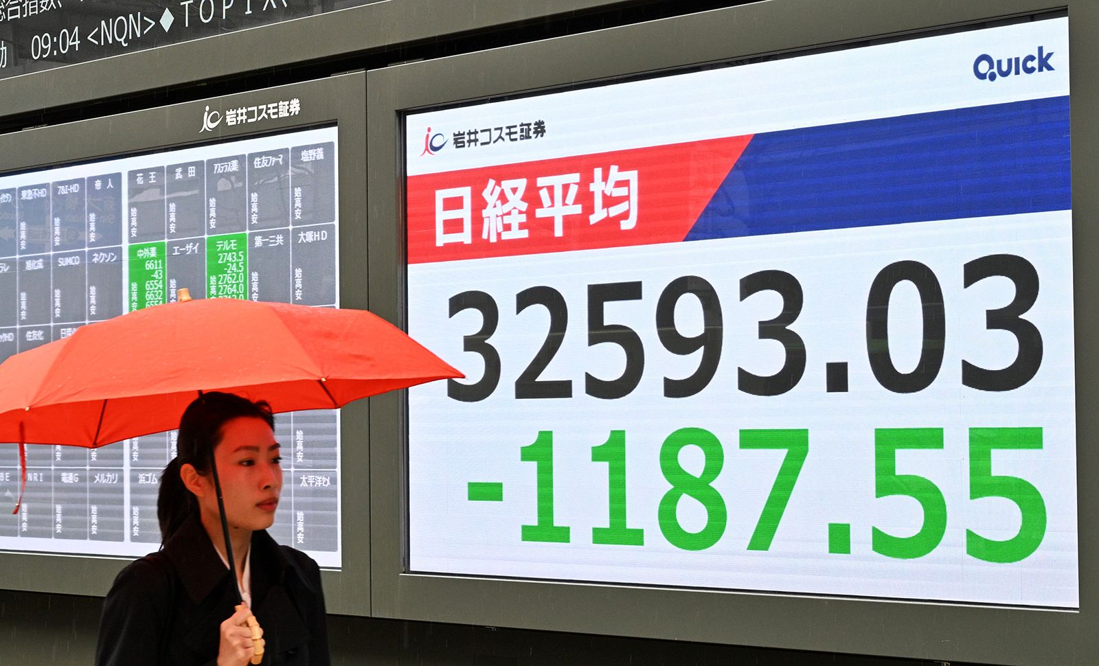 Japan's Nikkei stock index