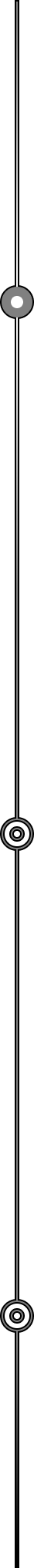 Timeline