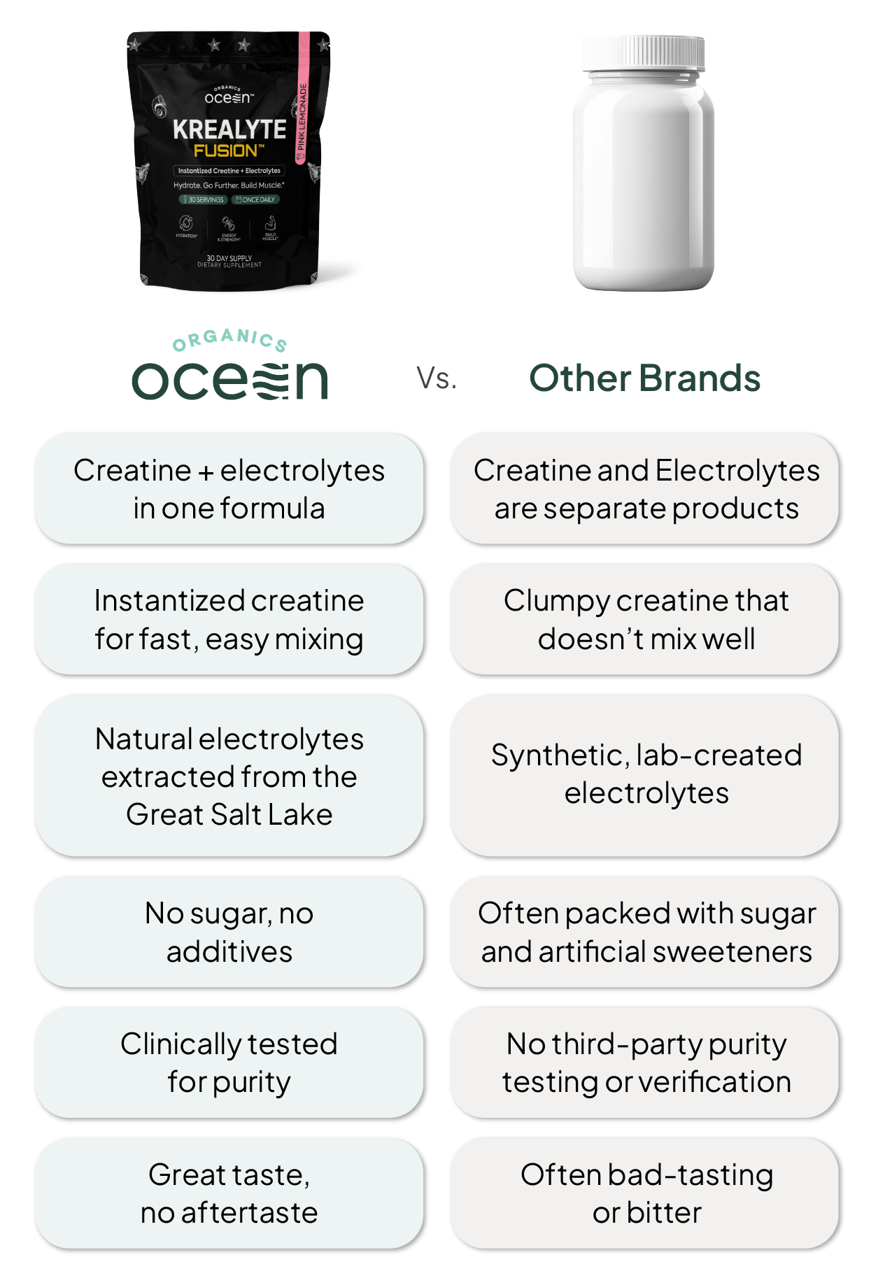Our Krealyte Fusions vs Other Brands