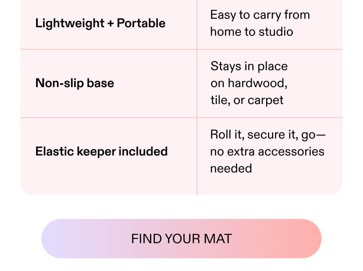 FIND YOUR MAT