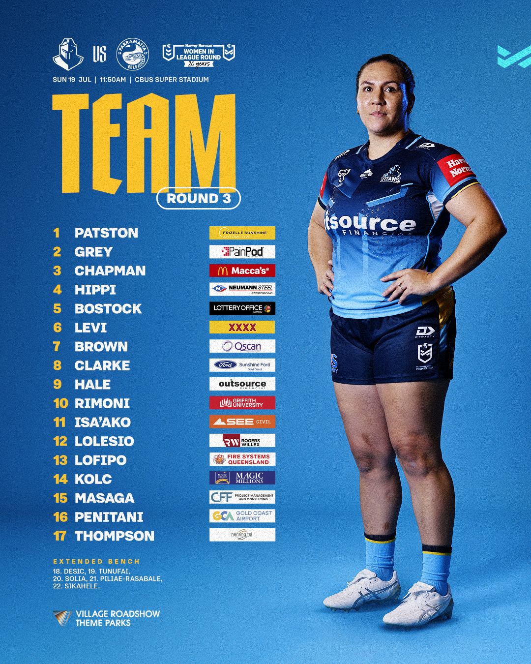 NRLW Team list