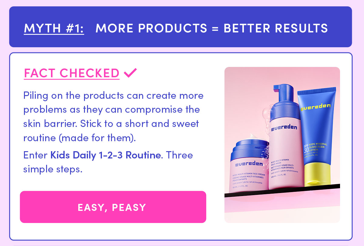 Kids Daily 1-2-3 Routine 