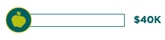 FY25 June Emails - Thermometer Gif