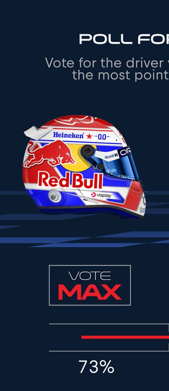 Vote Max