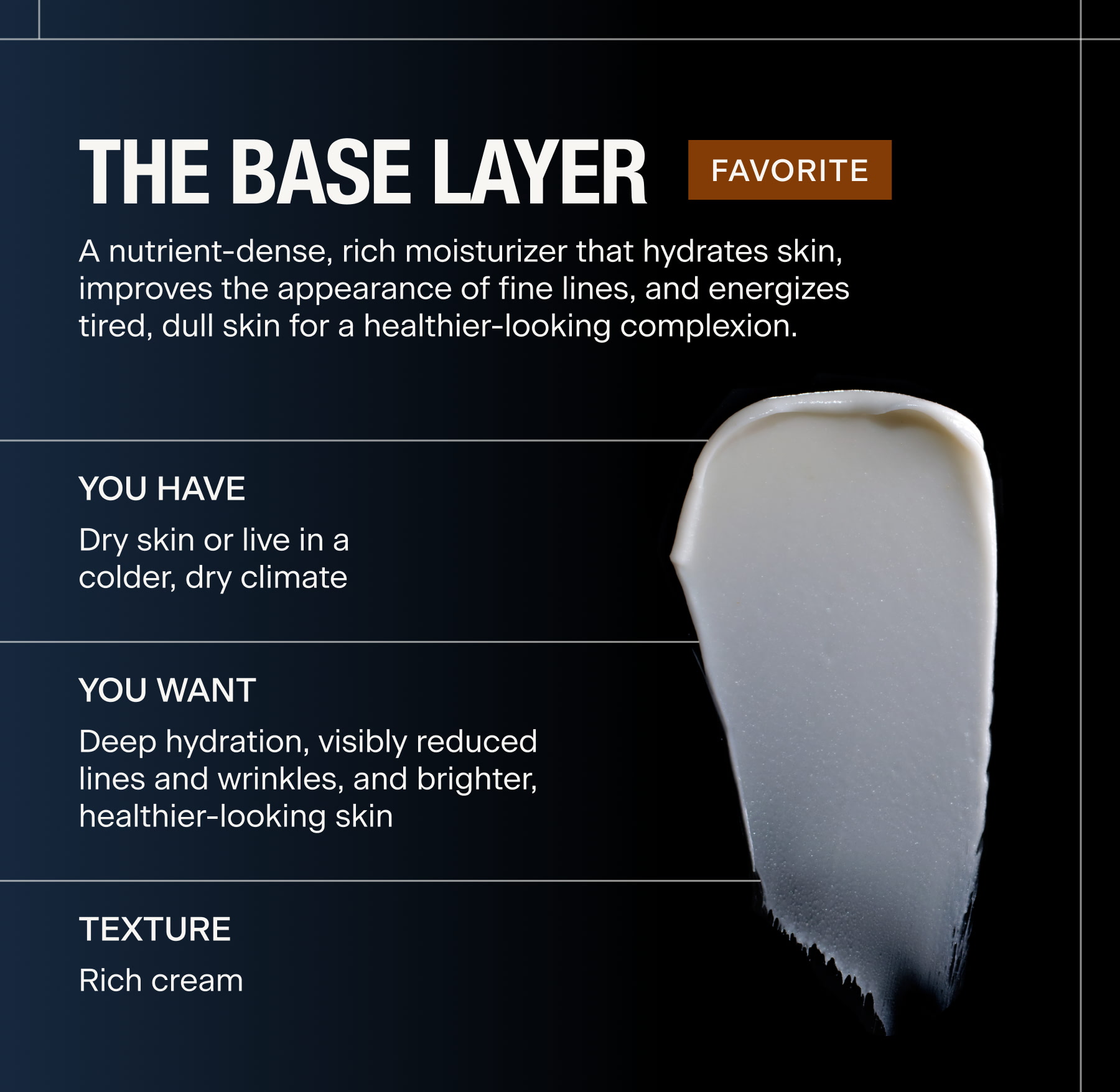 The Base Layer
