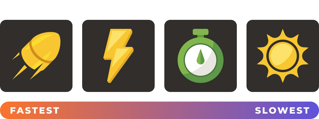 game types