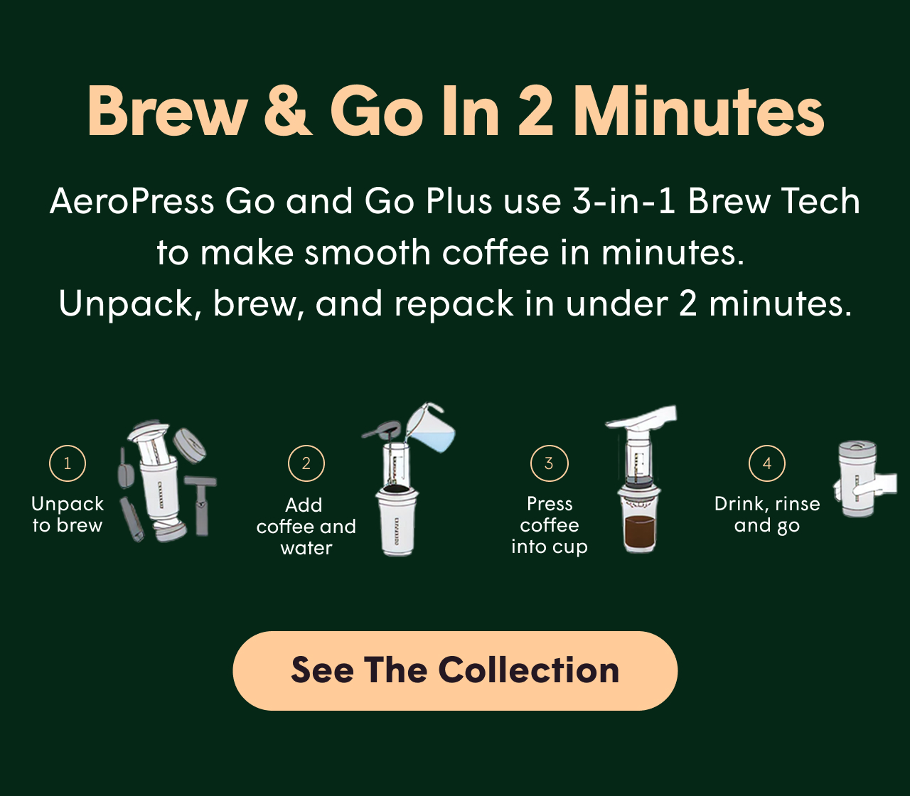 Brew & Go In 2 Minutes