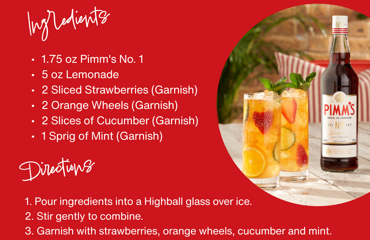 Ingredients/Directions