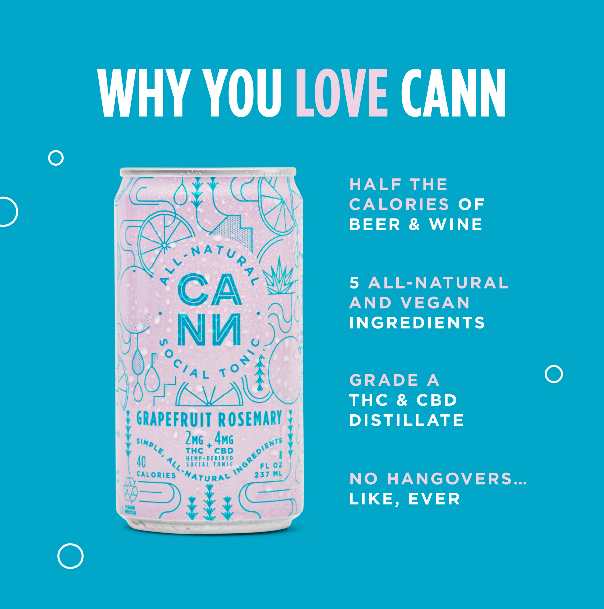 why you love cann: half the calories of beer and wine, 5 all natural ingredients, grade a THC & Distallate 