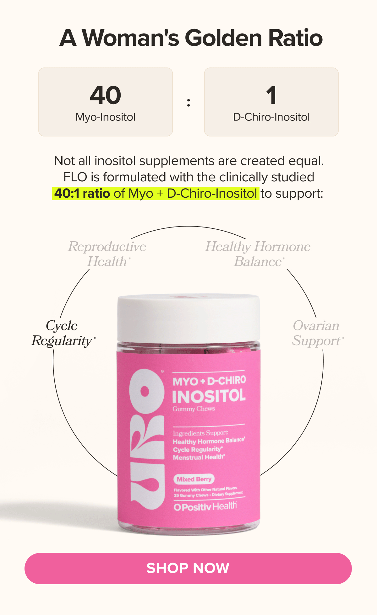 A woman's golden ratio - 40 Myo-Inositol : 1 D-Chiro-Inositol. Not all inositol supplements are created equal. FLO is formulated with the clinically studied 40:1 ratio of Myo + D-Chiro-Inositol to support: Cycle Regularity*, Reproductive Health*, Healthy Hormone Balance*, Ovarian Support* SHOP NOW