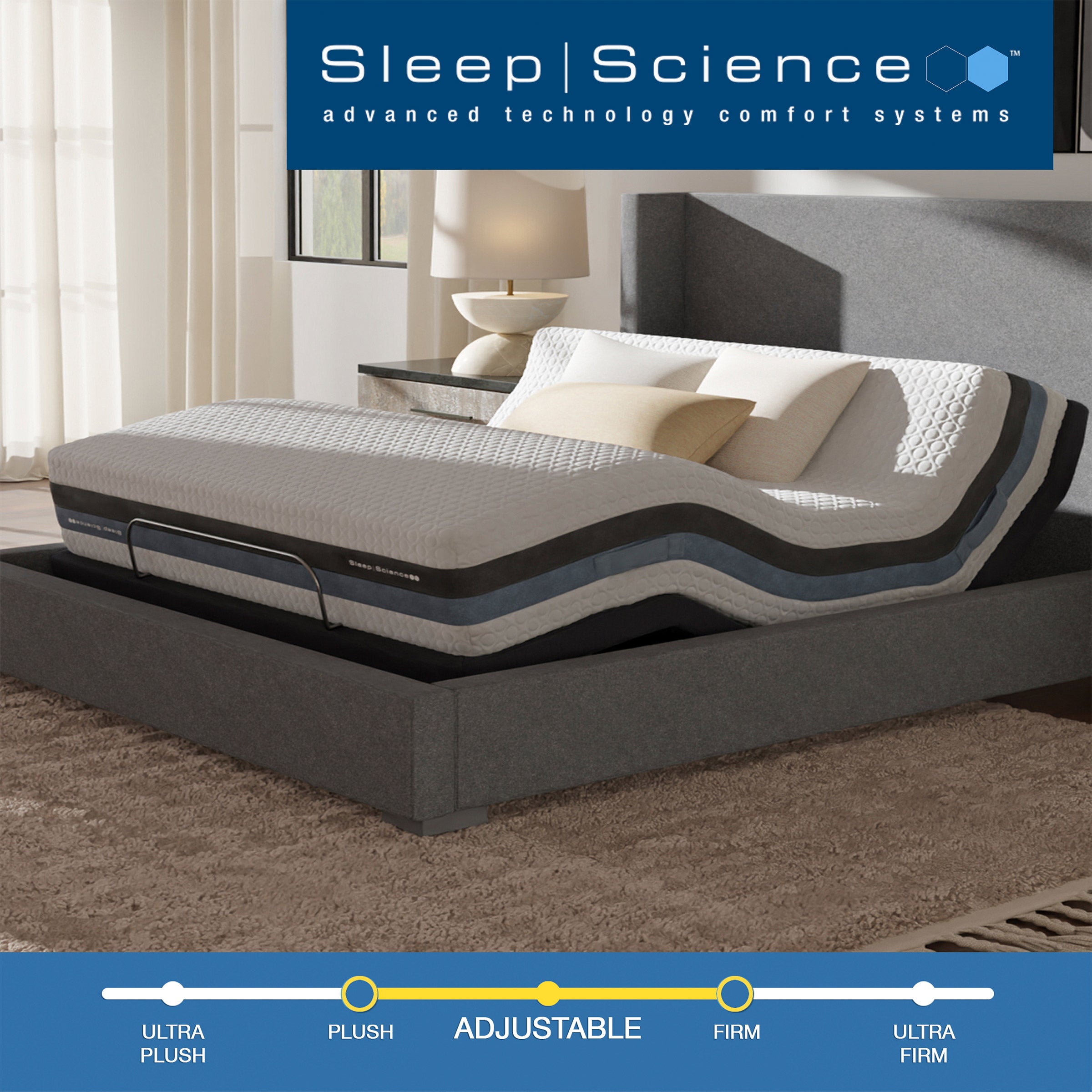 Sleep Science 12-inch iFlip Sonoma Memory Foam Mattress with Adjustable Power Base, King