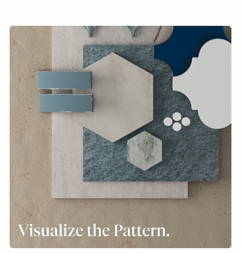 Visualize the Pattern.