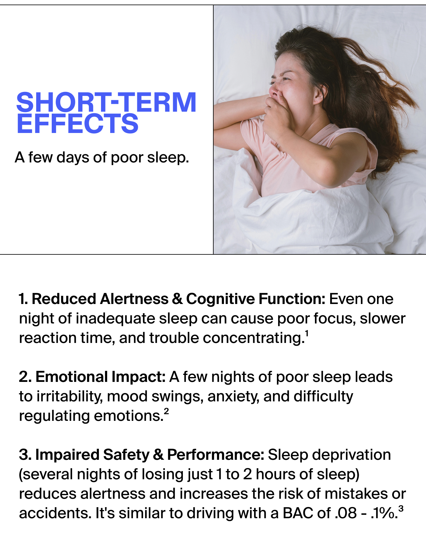 A few days of poor sleep.  1. Reduced Alertness & Cognitive Function: Even one night of inadequate sleep can cause poor focus, slower reaction time, and trouble concentrating.1 2. Emotional Impact: A few nights of poor sleep leads to irritability, mood swings, anxiety, and difficulty regulating emotions.2 3. Impaired Safety & Performance: Sleep deprivation (several nights of losing just 1 to 2 hours of sleep) reduces alertness and increases the risk of mistakes or accidents. It's similar to driving with a BAC of .08 - .1%.3