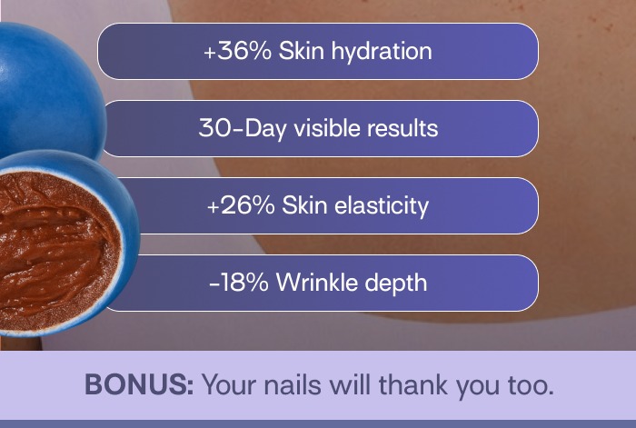 CERAMIDES hydrate skin - SHOP NOW