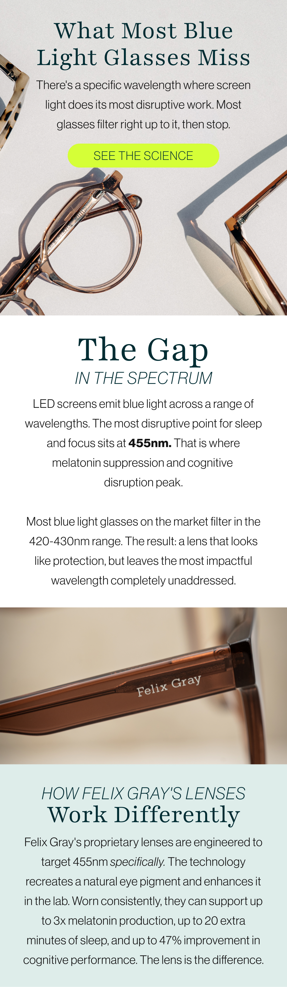 What Most Blue Light Glasses Miss