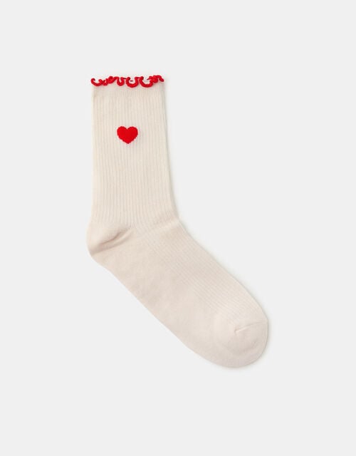 Product 7