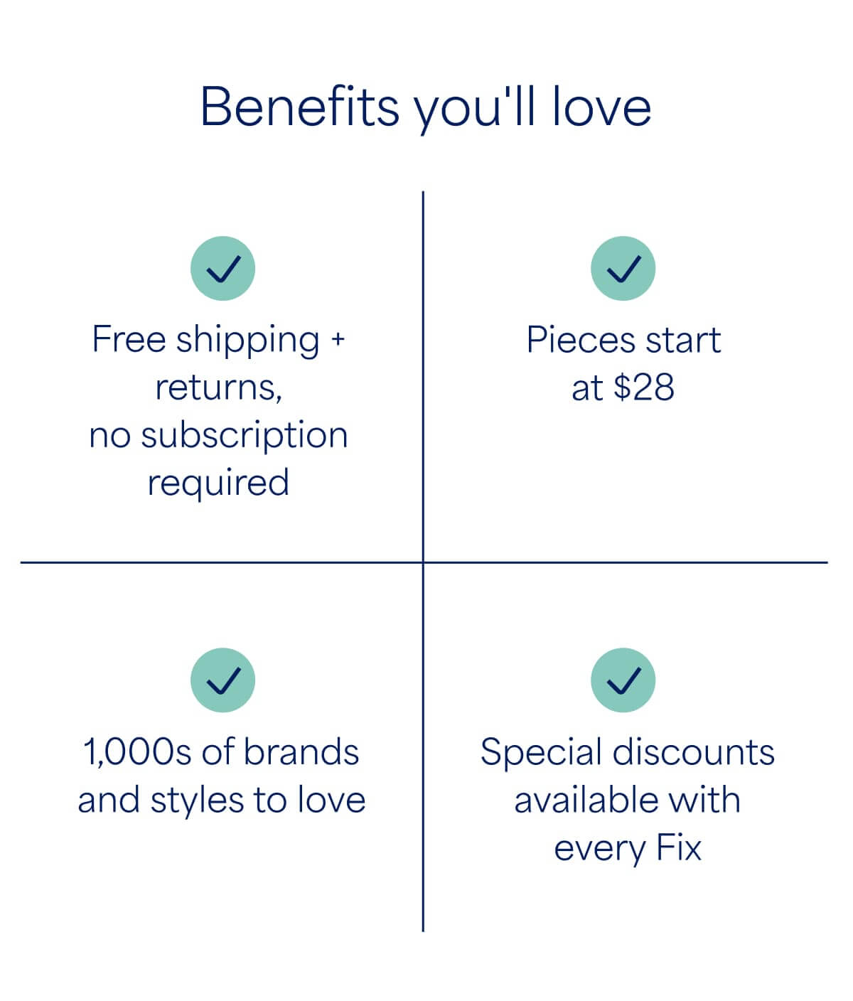 Benefits you&rsquo;ll love:
✔&nbsp;Free&nbsp;shipping&nbsp;+&nbsp;returns, no&nbsp;subscription required
✔&nbsp;Pieces&nbsp;start at $28
✔&nbsp;1,000s&nbsp;of&nbsp;brands and styles&nbsp;to&nbsp;love
✔&nbsp;Special&nbsp;discounts available with every Fix