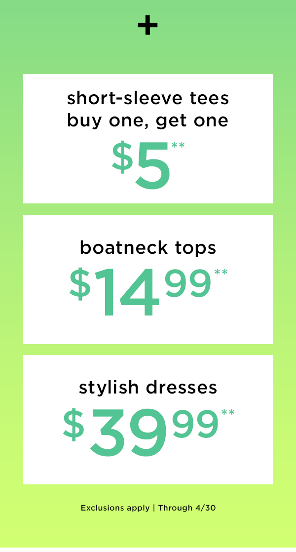 Outfitting Imagery 
