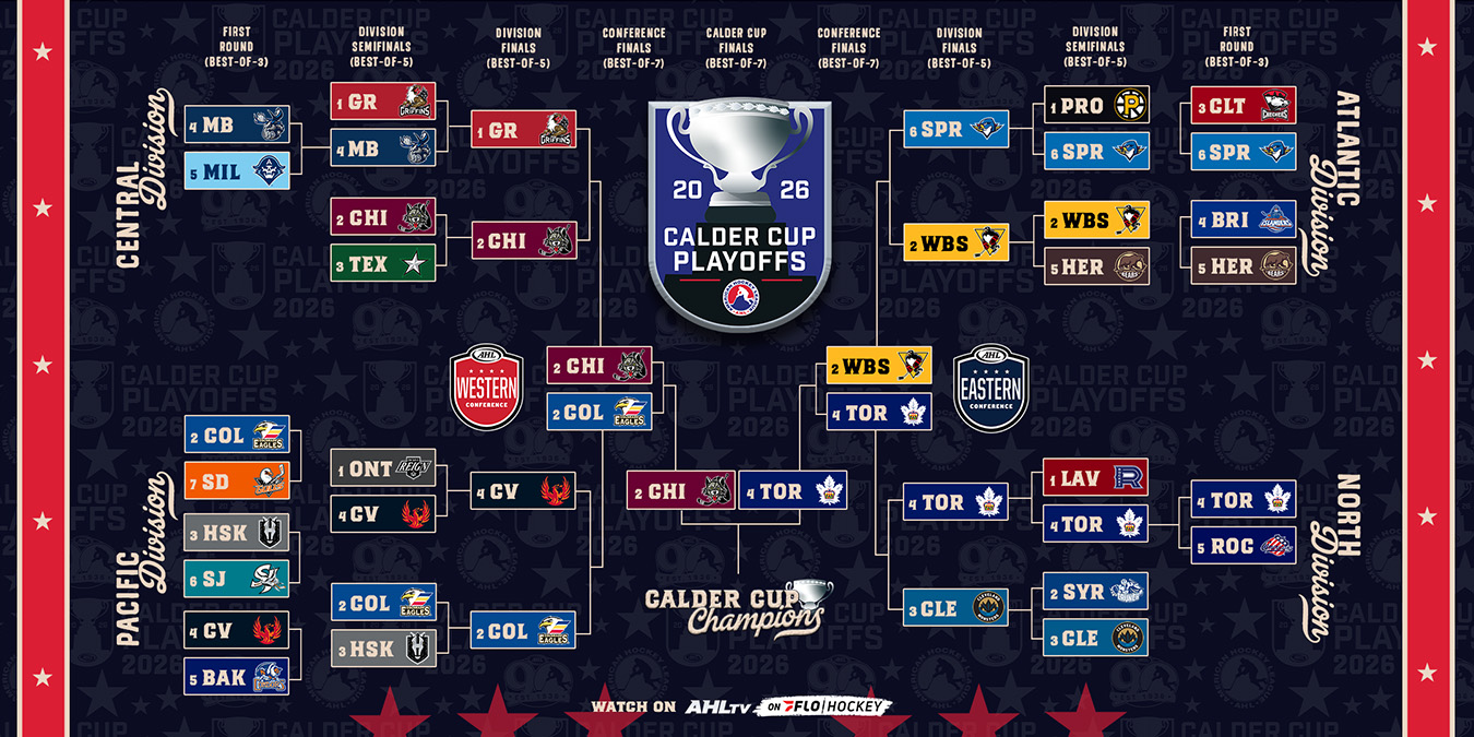 Calder Cup Finals 2026 Bracket