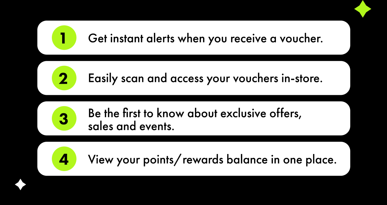 Get instant alerts when you receive a voucher.