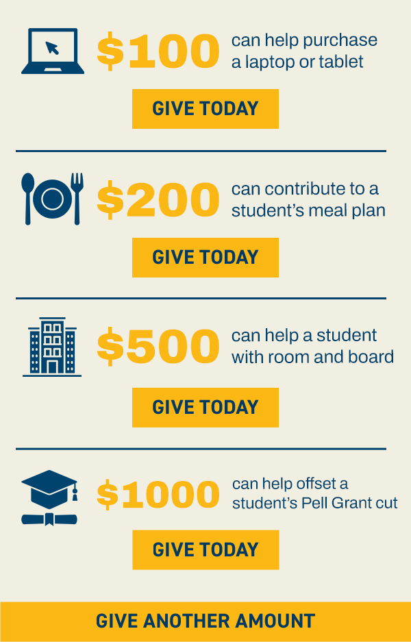 $100 can help purchase a laptop or tablet [GIVE TODAY] $200 can contribute to a student's meal plan [GIVE TODAY] $500 can help a student with room and board [GIVE TODAY]$1000 can help offset a student's Pell Grant cut [GIVE ANOTHER AMOUNT]