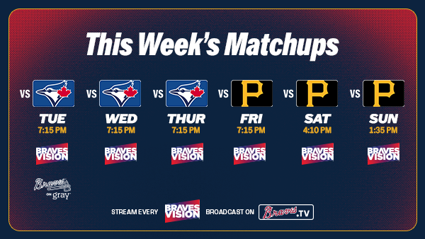 This Week's Matchups
