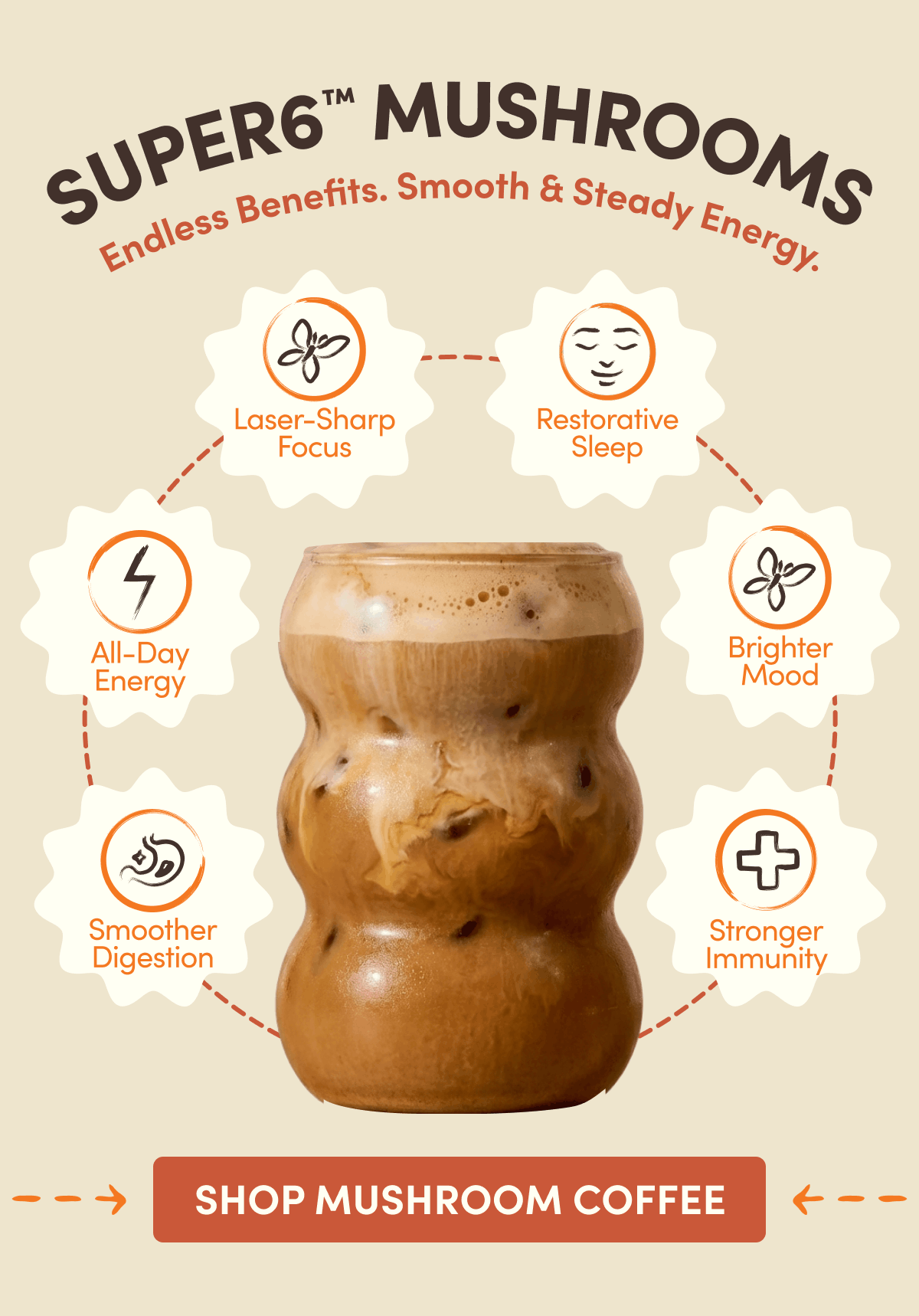 Super6 Mushrooms | Endless Benefits. Smooth & Steady Energy. | Laser-Sharp Focus, Restorative Sleep, All-Day Energy, Brighter Mood, Smoother Digestion, Stronger Immunity | Shop Mushroom Coffee