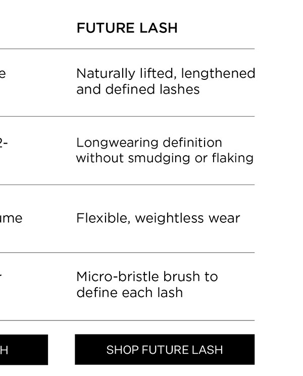 Naturally lifted, lengthened and defined lashes. Longwearing definition without smudging or flaking. Flexible, weightless wear. Micro-bristle brush to define each lash. SHOP FUTURE LASH