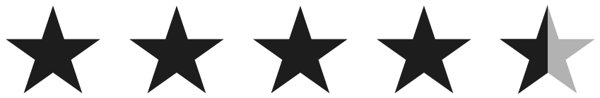 Discover what Cowboy customers have to say