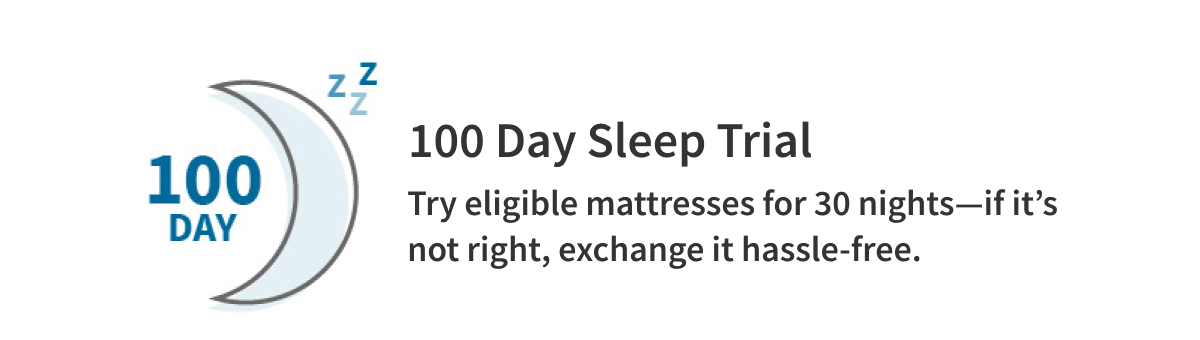 100 Day Sleep Trial | try eligible mattresses for 30 nights - if it's not right exchange it hassle-free.