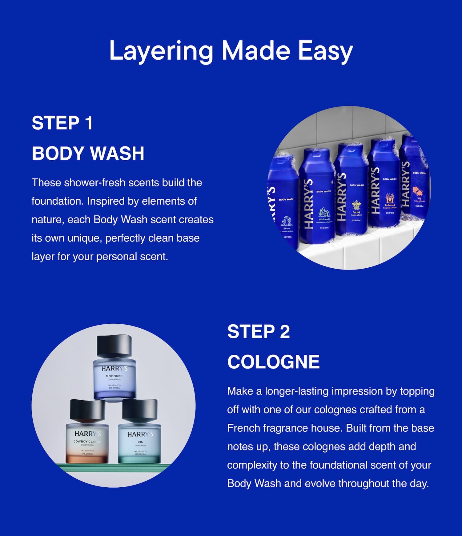 Layering Made Easy