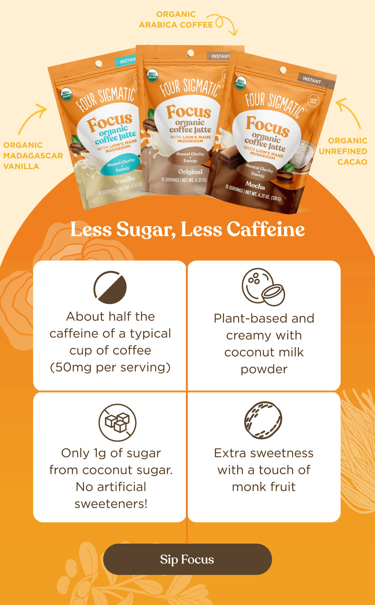 Organic Arabica Coffee | Organic Madagascar Vanilla | Organic Unrefined Cacao | Less Sugar, Less Caffeine | About half the caffeine of a typical cup of coffee (50mg per serving) | Plant-based and creamy with coconut milk powder | Only 1g of sugar from coconut sugar. No artificial sweeteners! | Extra sweetness with a touch of monk fruit | Sip Focus  