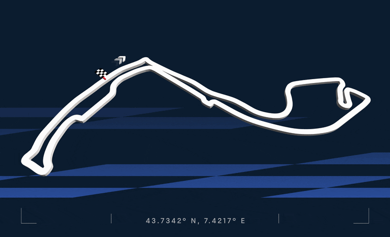 Circuit De Monaco