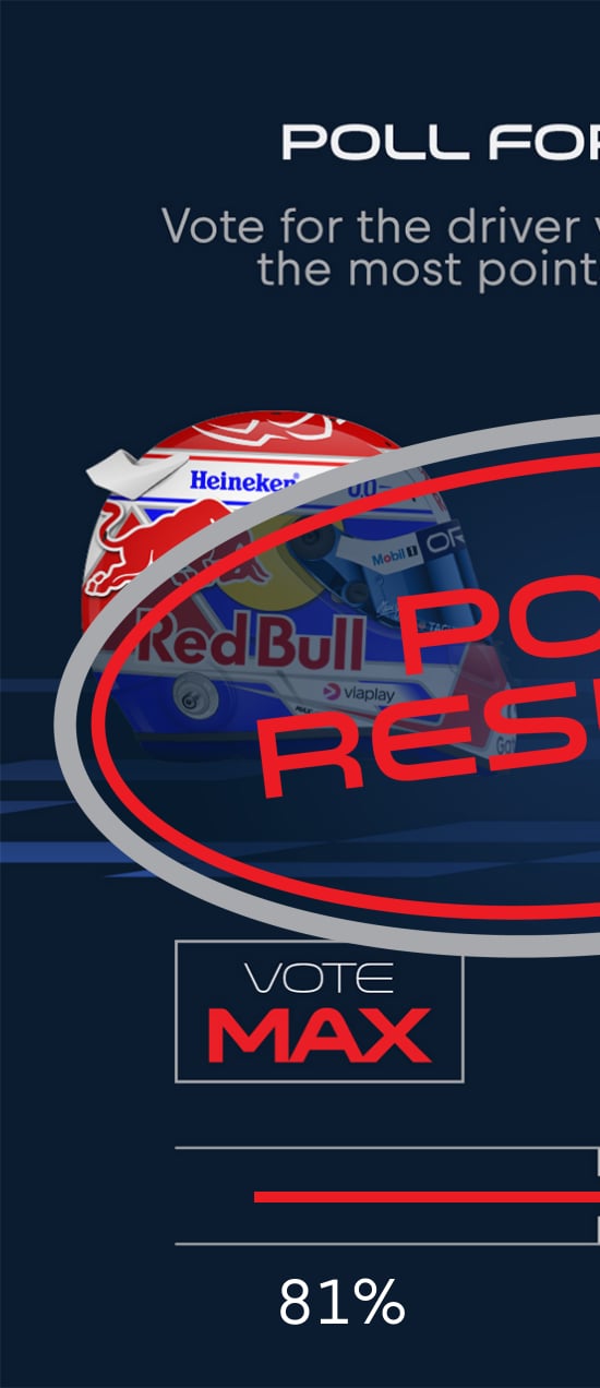 Max Poll for Points Result