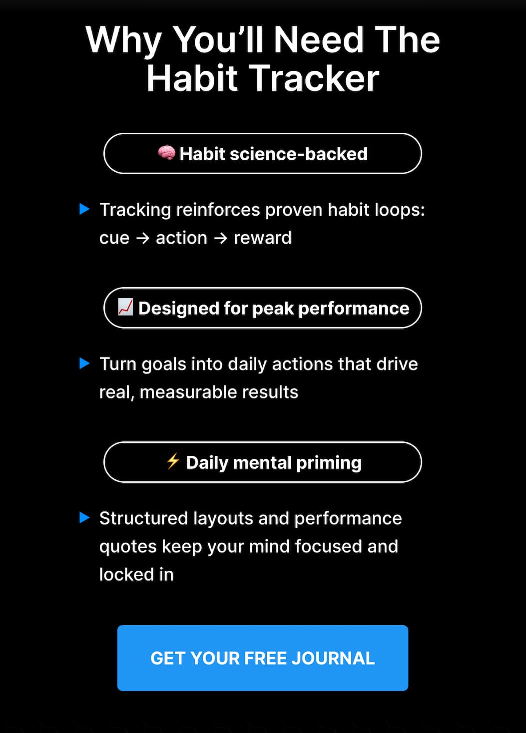 Why You’ll Need The Habit Tracker
