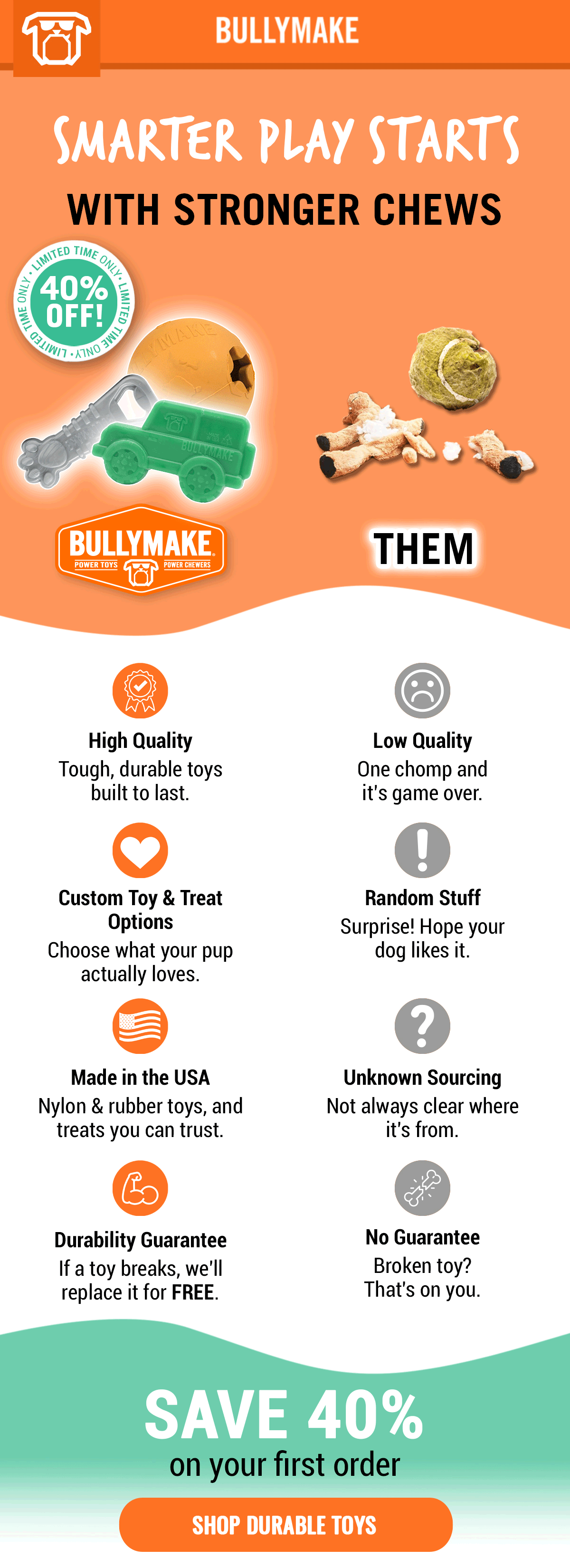 Bullymake Dog Subscription Box