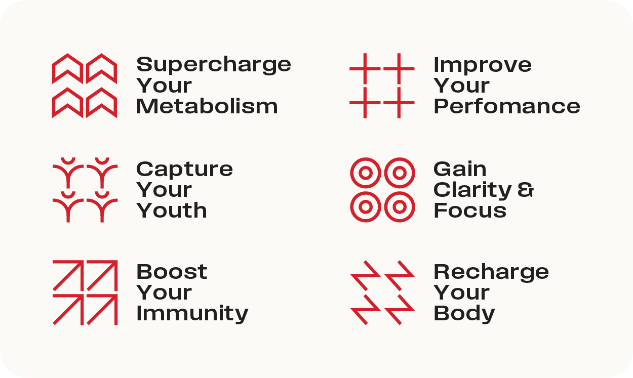 Energy, Mental clarity, Digestive support, Stronger immunity.