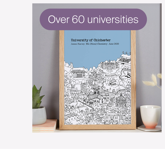 Personalised Graduation Gift City Print