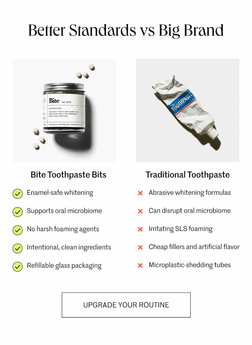 SHOP THE NEW YEAR RESET KIT