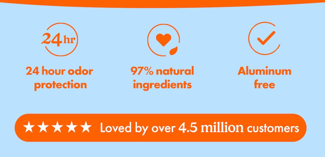 24 hour odor protection, 97% natural ingredients, aluminum free