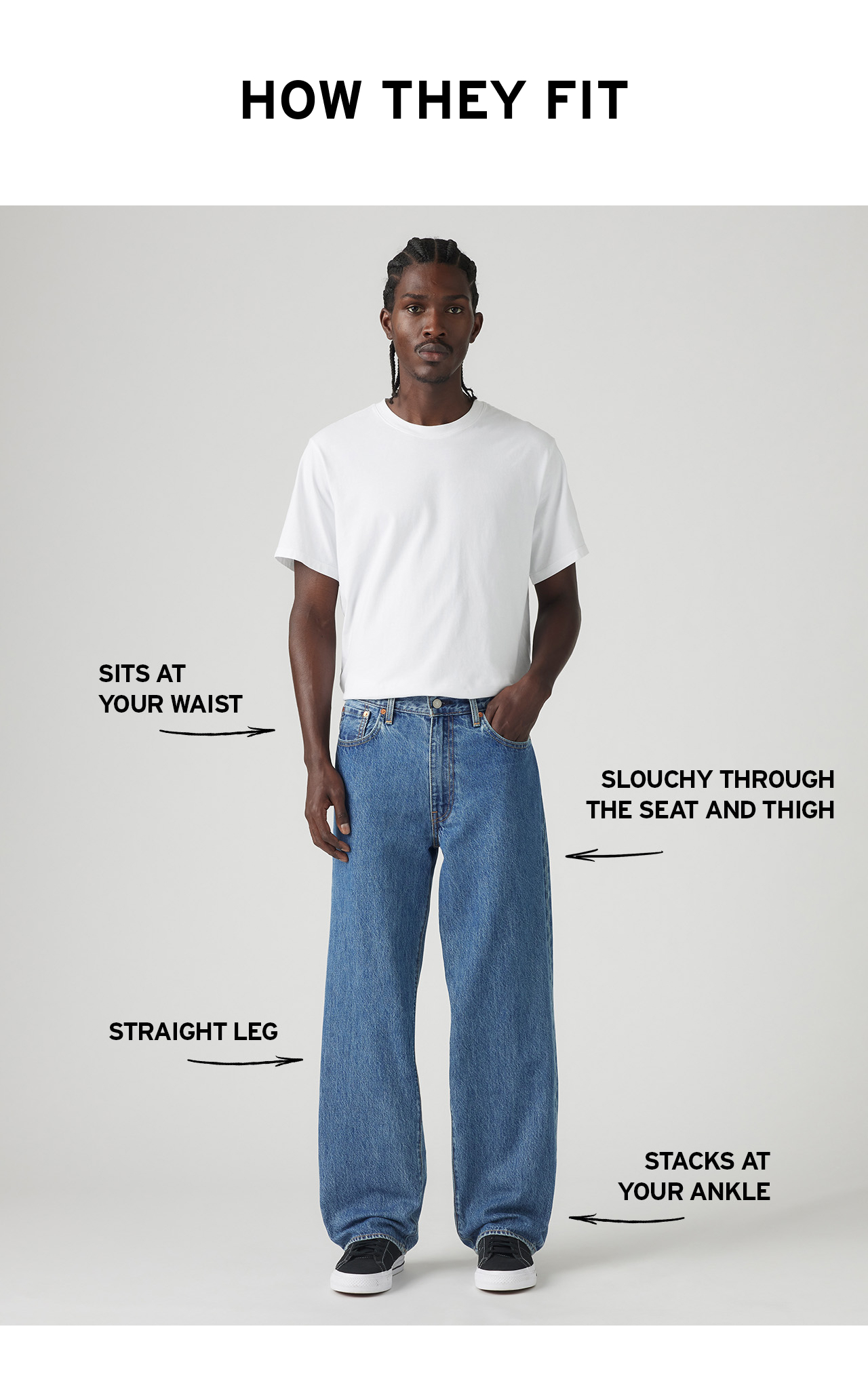HOW THEY FIT
