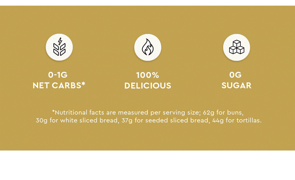 Nutritional Facts