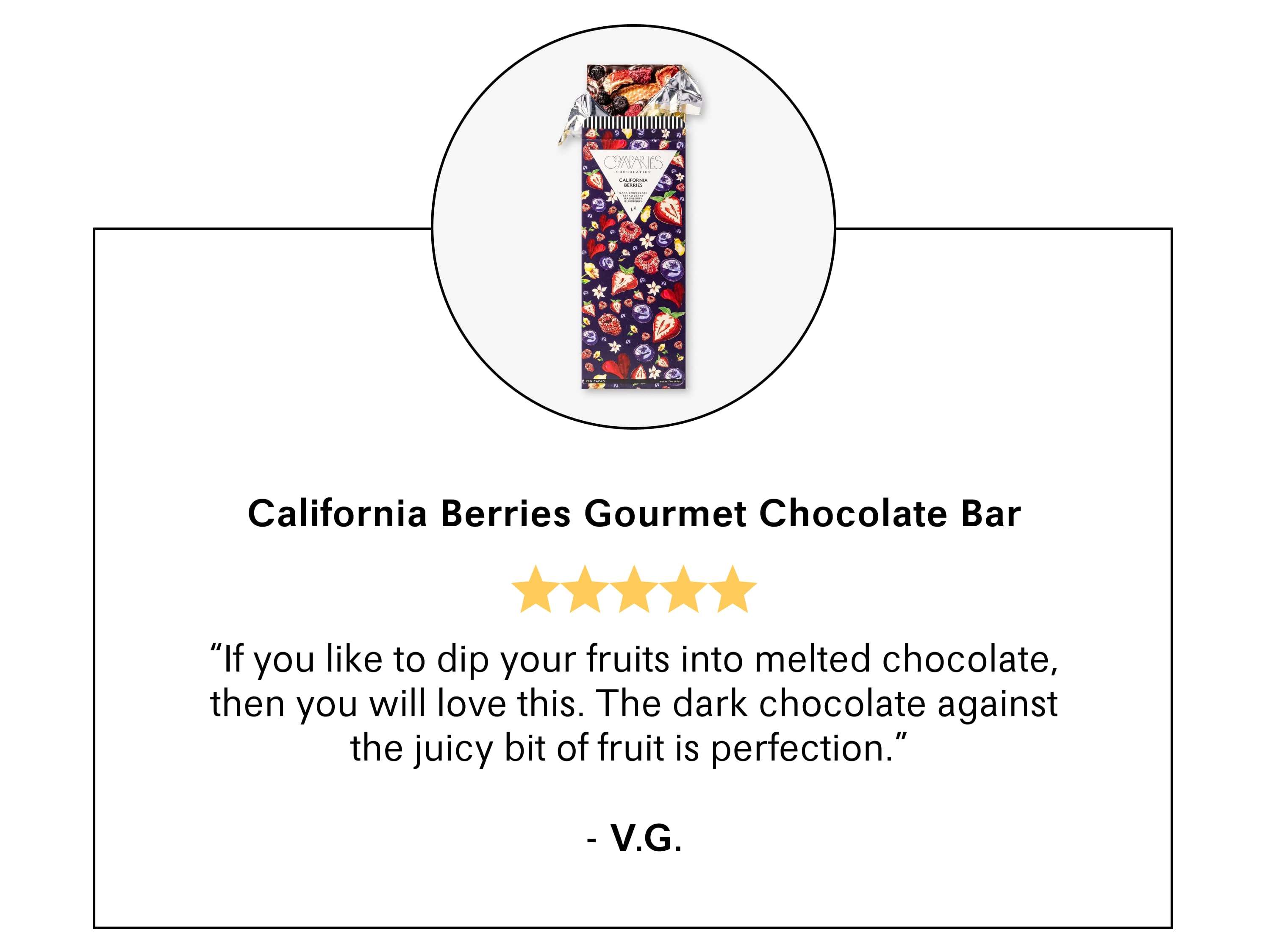 California Berries Gourmet Chocolate Bar