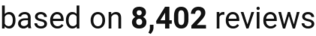 number of reviews