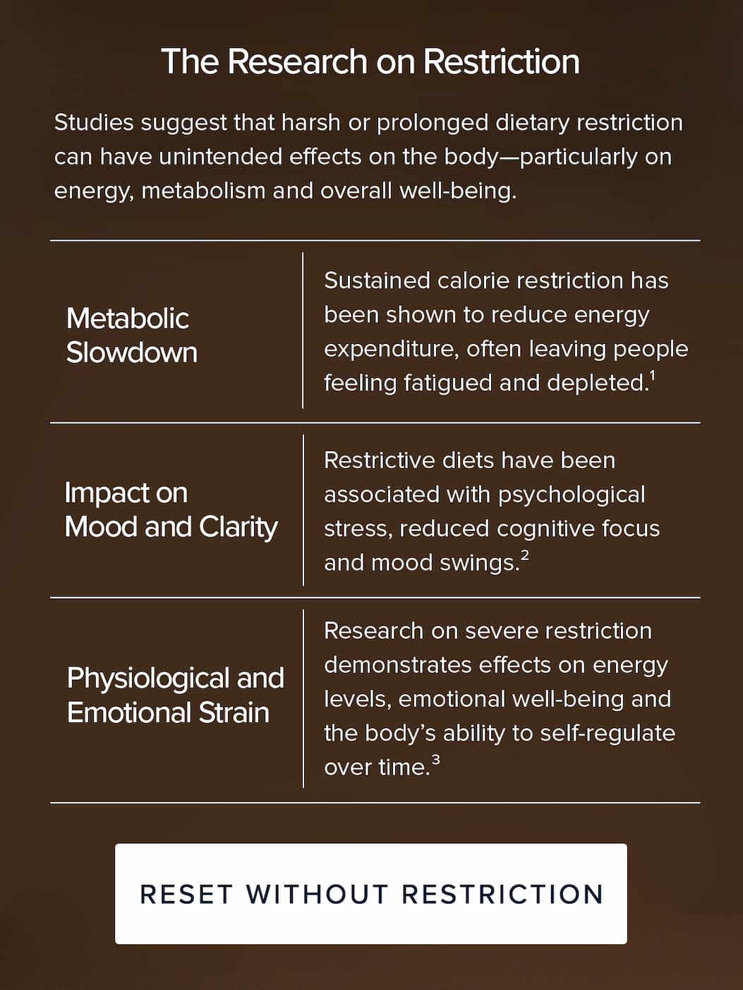 The Research on Restriction